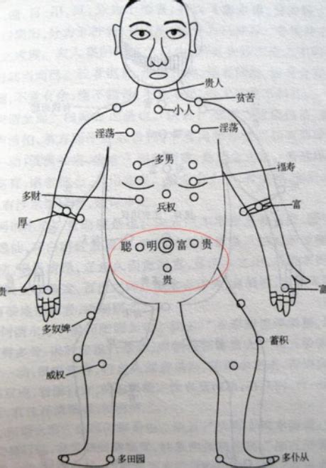 男人左胸有痣|男人胸口有痣的痣相解析大全